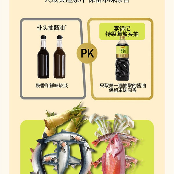 李锦记 特级薄盐头抽酿造酱油 1L*1瓶 详情图 3
