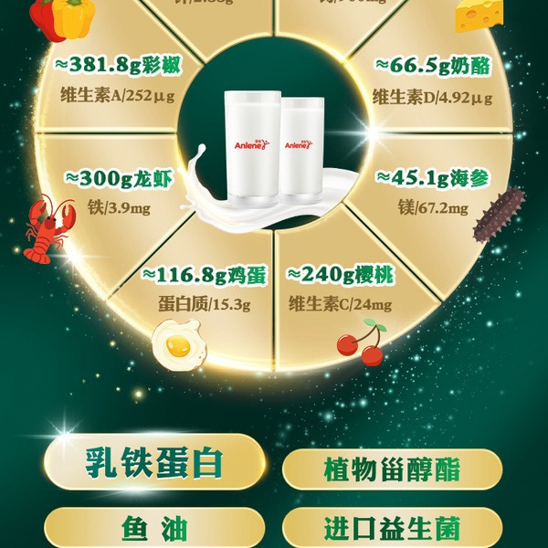 安怡 芯佳中老年配方奶粉900g 详情图 3