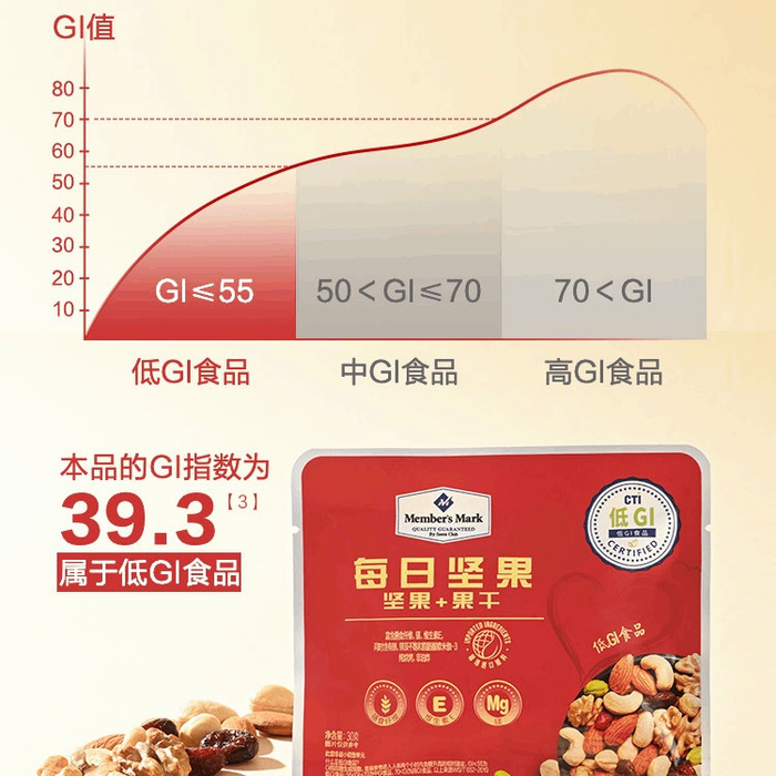 山姆每日坚果 900g 详情图 2