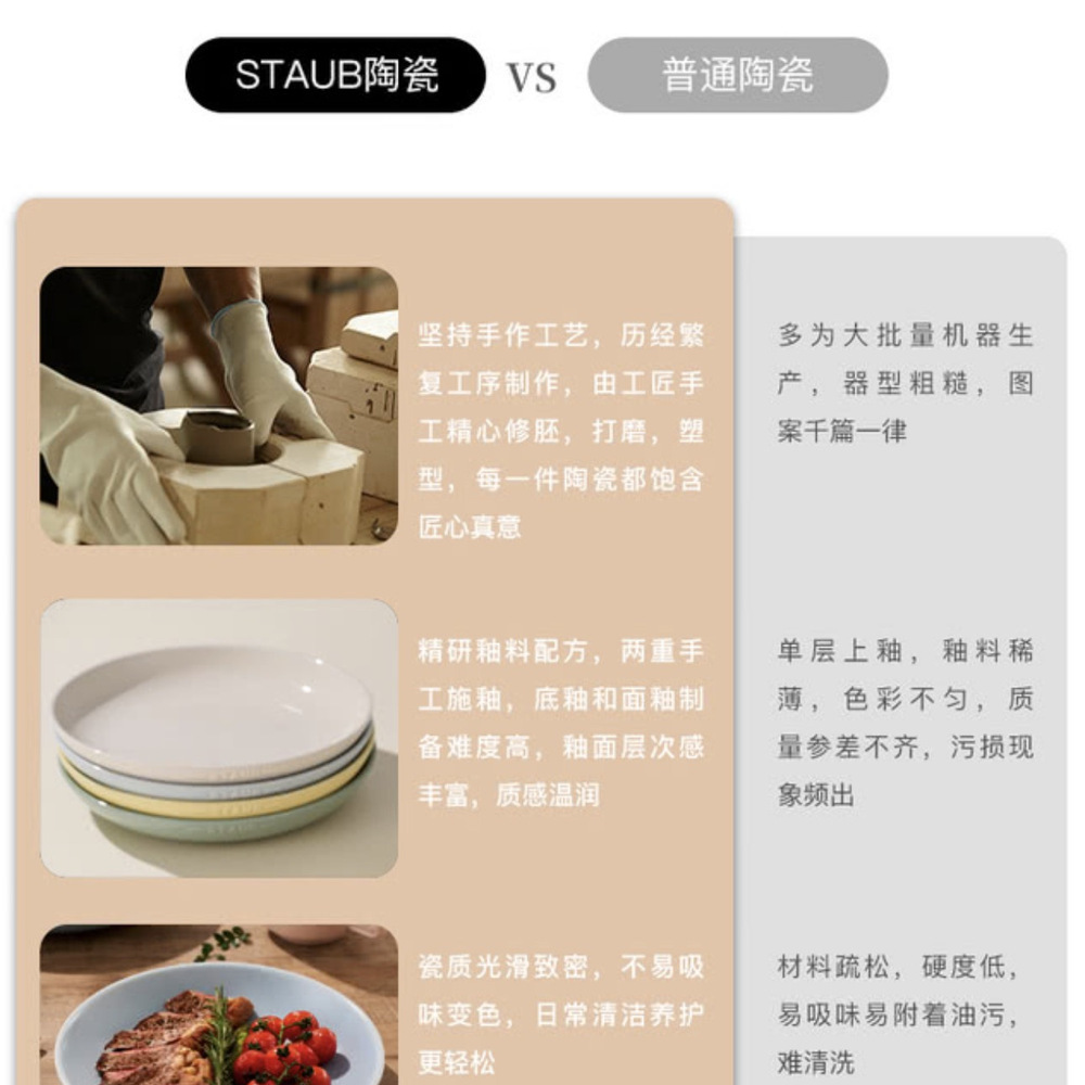STAUB 莫兰迪深盘22cm 五件套 详情图 2