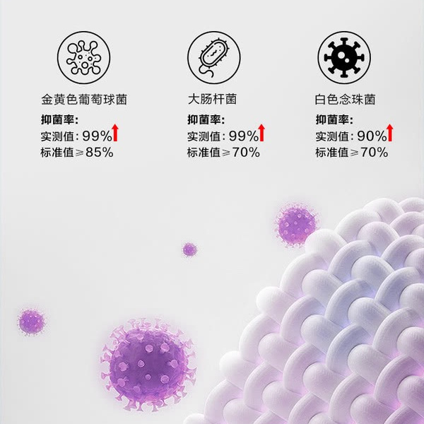 山姆长绒棉女士中筒袜35-39码（时尚色） 详情图 6