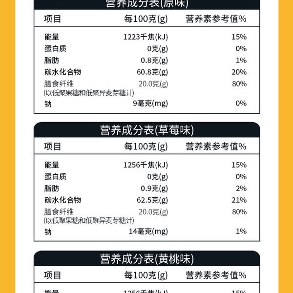 奥赛 高膳食纤维山楂棒（果糕类蜜饯）750g 详情图 8
