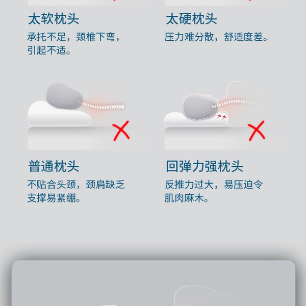 赛诺 魔力扣记忆枕 2个装 详情图 6