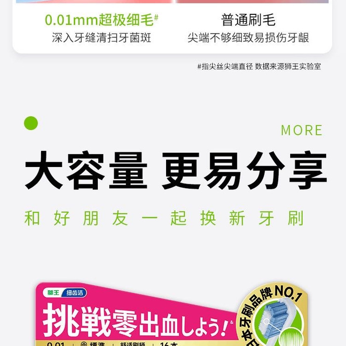 狮王/LION 细齿洁挚柔密护牙刷 16支 详情图 6