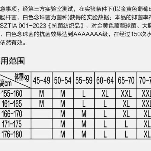山姆莫代尔女士内裤混色 4条装 详情图 4