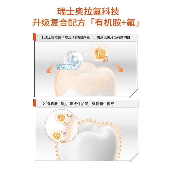 艾美适（EImex）波兰进口 少儿防蛀牙膏 50mL*3支 详情图 4