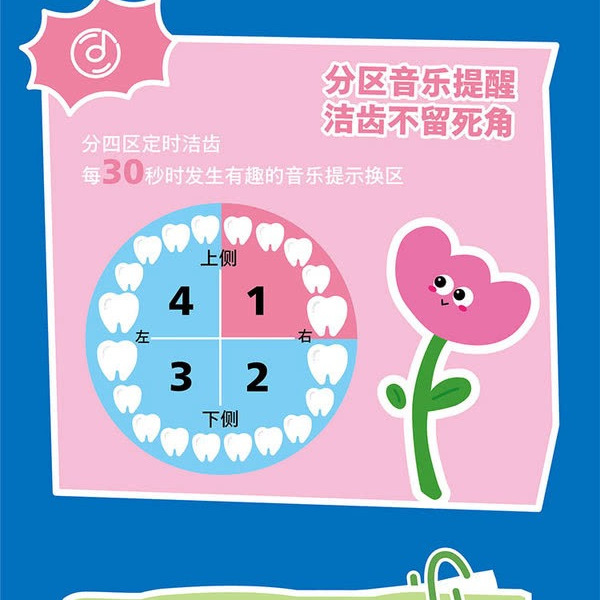飞利浦 儿童电动牙刷礼盒HX6322 详情图 6