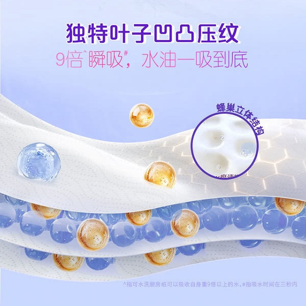 维达 抽取式厨房纸巾 60抽*10包 详情图 5