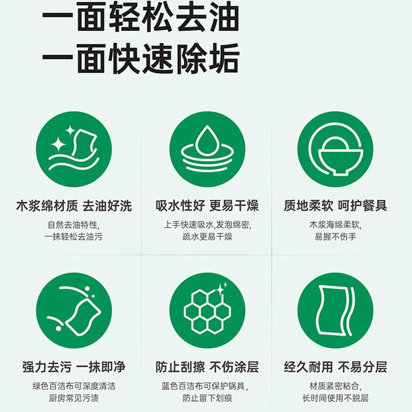 思高 韩国进口 天然木浆棉百洁布12片装（超洁净 6片 防刮擦6片） 详情图 1