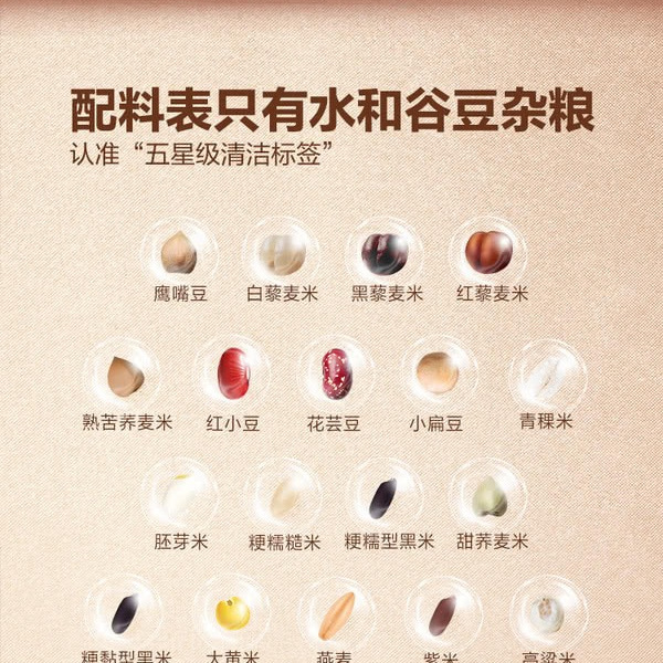 全谷物杂粮饭180gx12碗 详情图 2