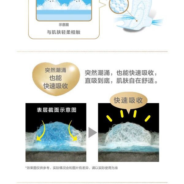 花王 乐而雅日本进口 F透气棉柔超丝薄特长日用护翼型卫生巾 25cm 17片*3包 详情图 4