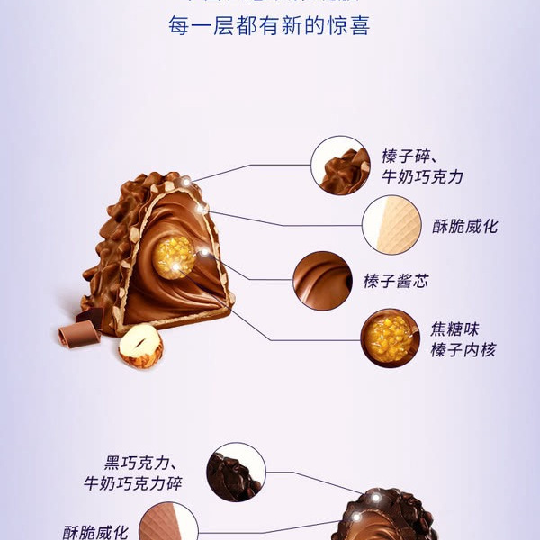 歌帝梵 臻粹巧克力制品精选装280g 详情图 6