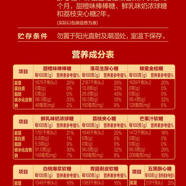 徐福记 混合口味新年糖桶 1kg 详情图 8