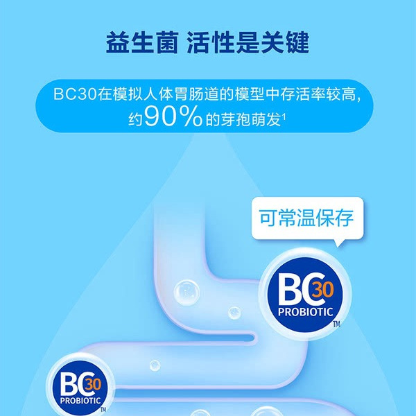 贝欧宝 活性益生菌软糖（混合口味）（活菌型）（无糖 型）500g 详情图 2