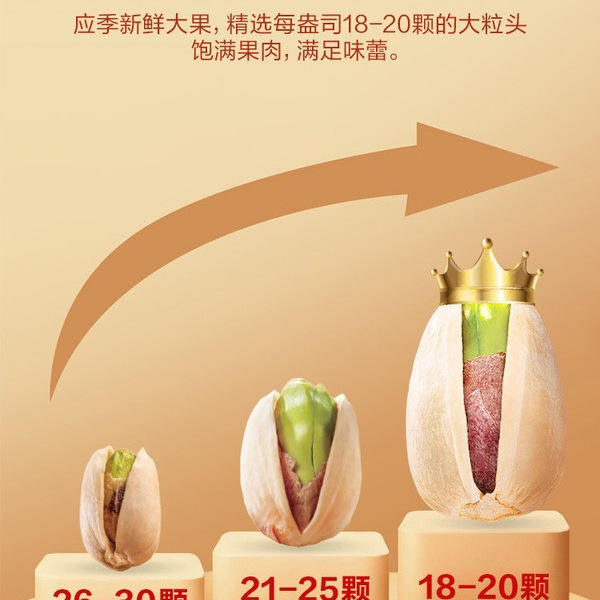 Golden Hill 金山开心果礼盒900g 详情图 1