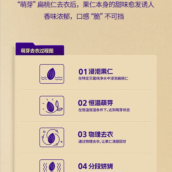 ONICE 黑松露扁桃仁600g 详情图 4