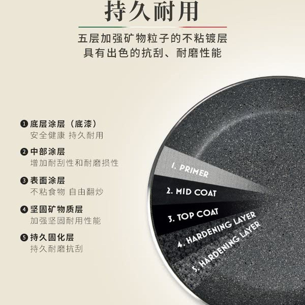 巴拉利尼 墨西拿系列28cm煎炒锅 详情图 7